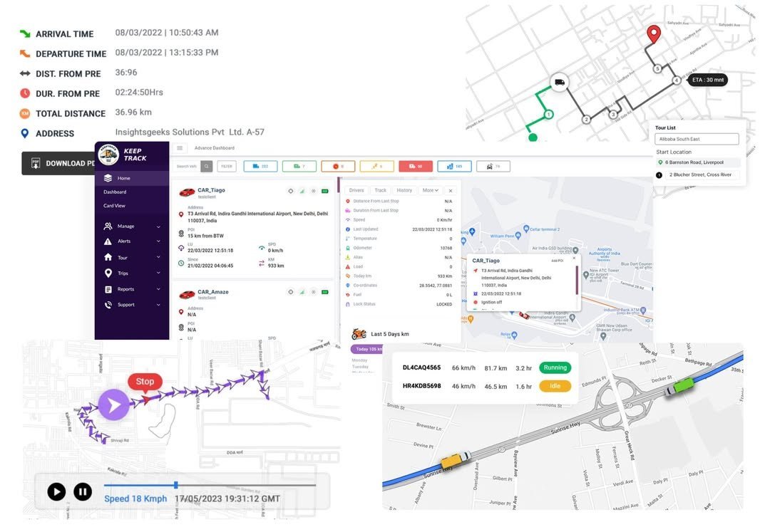 KeepTrack platform preview